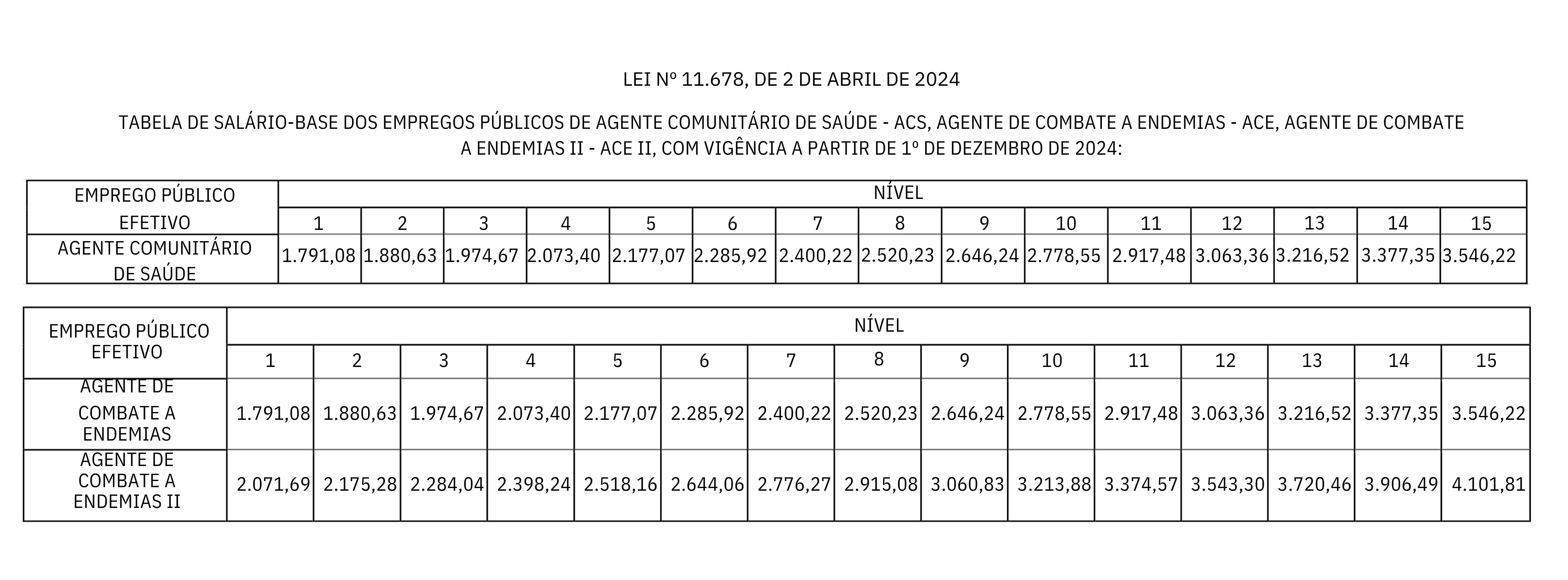 🔵 ASSEMBLEIA ESPECÍFICA – ACS E ACE